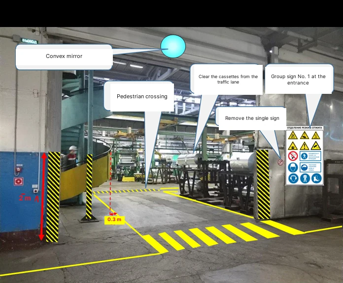 Figura 4. Progettazione della soluzione visiva