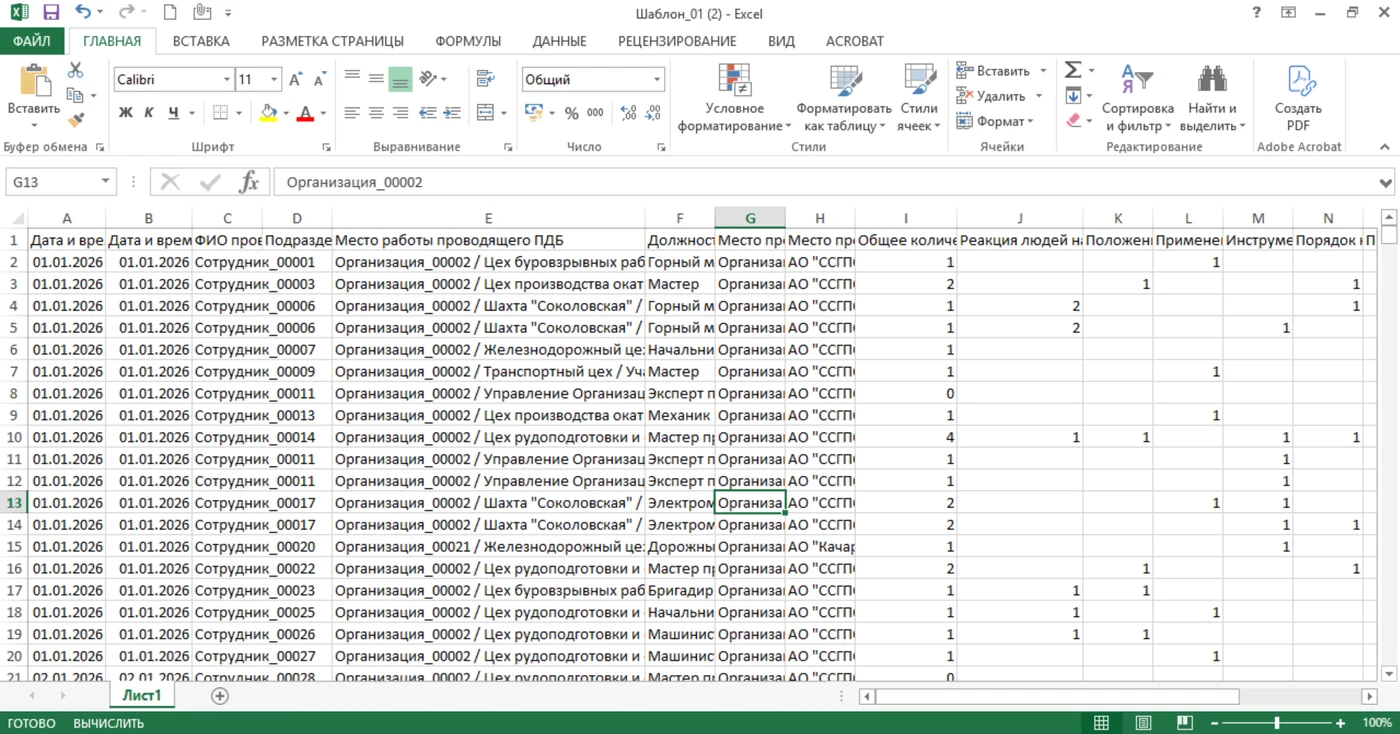 Рис. 2. Обезличенный Excel-шаблон для разработки